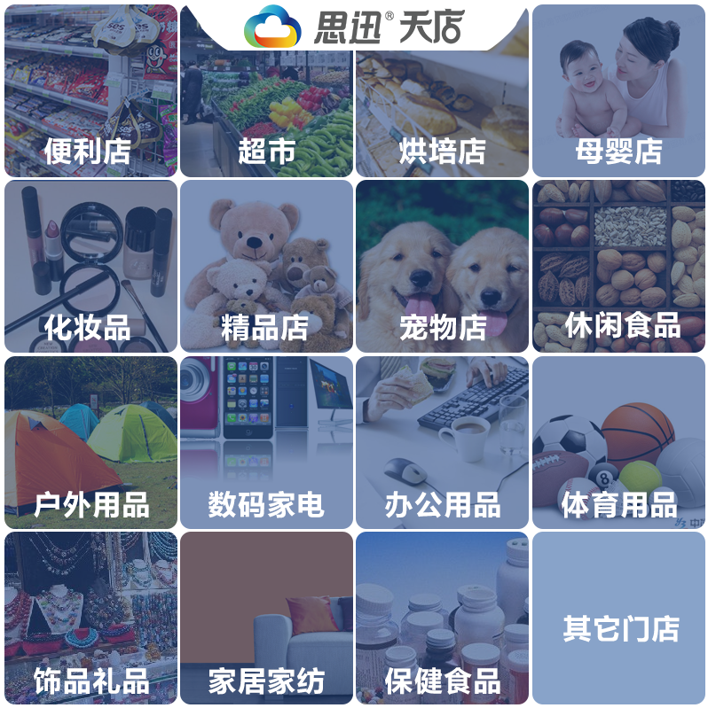 选定收银软件后如何操作？建档-入库-销售.png