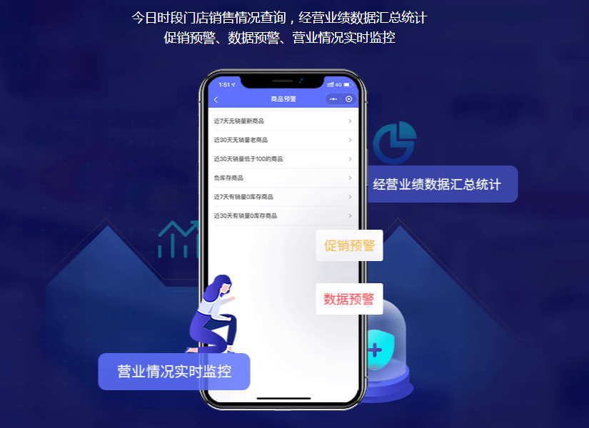 懂会员又懂营销的收银软件 懂会员又懂营销的收银软件