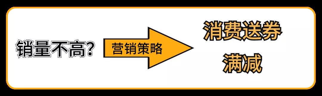 提高销量