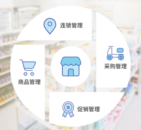 超市收银系统如何管理连锁门店？