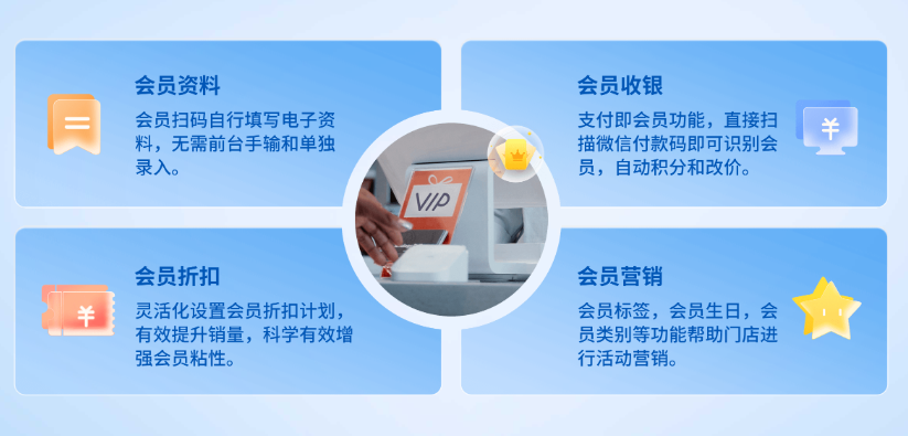 汇客零售收银系统:小商品店降本增效利器 汇客零售收银系统:小商品店降本增效利器